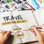 Travel Loan vs Credit Card